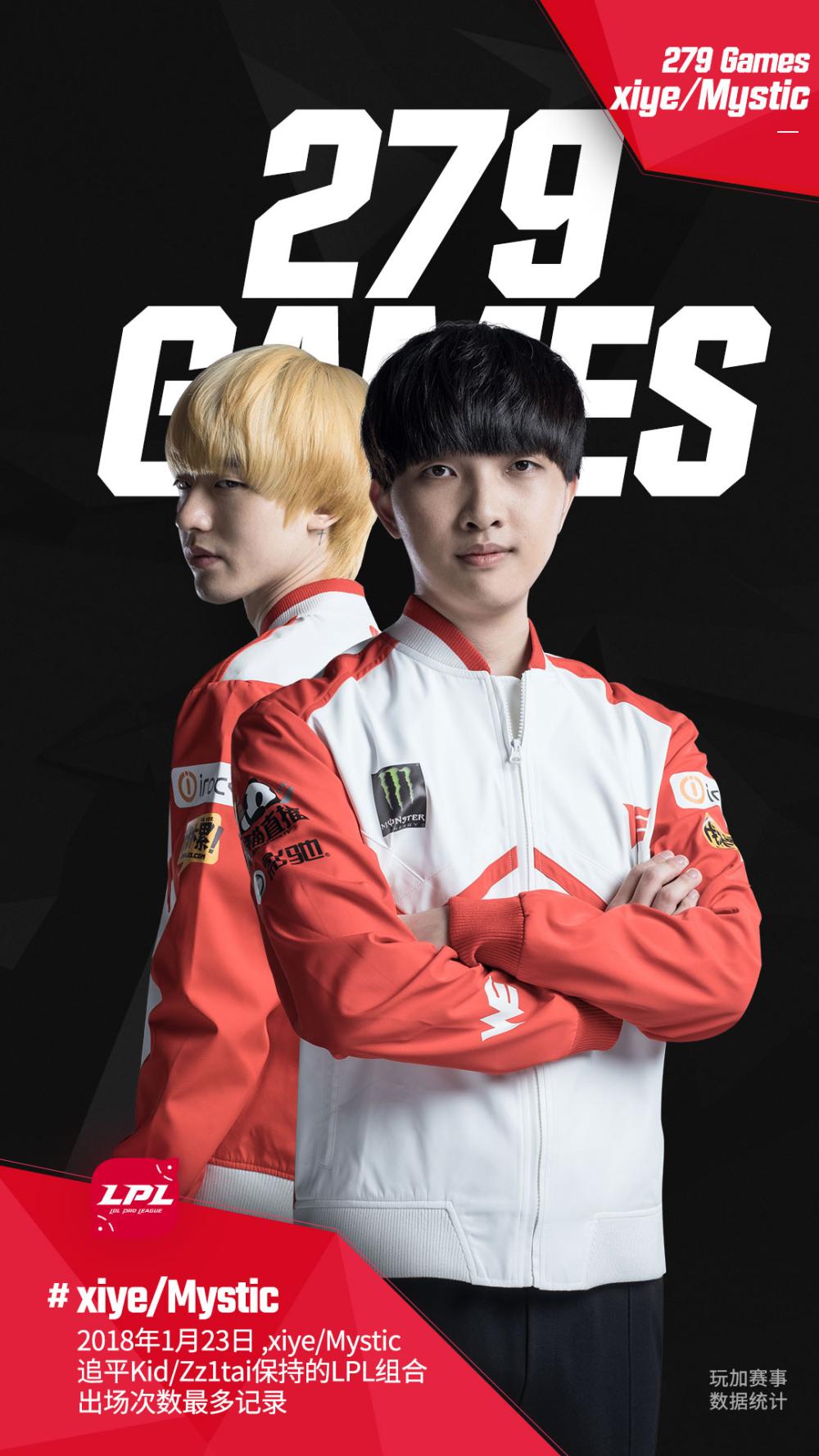 英雄联盟:lpl四大韩援前世今生之花样美男mystic