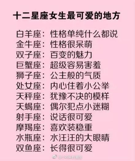 12星座学渣图片