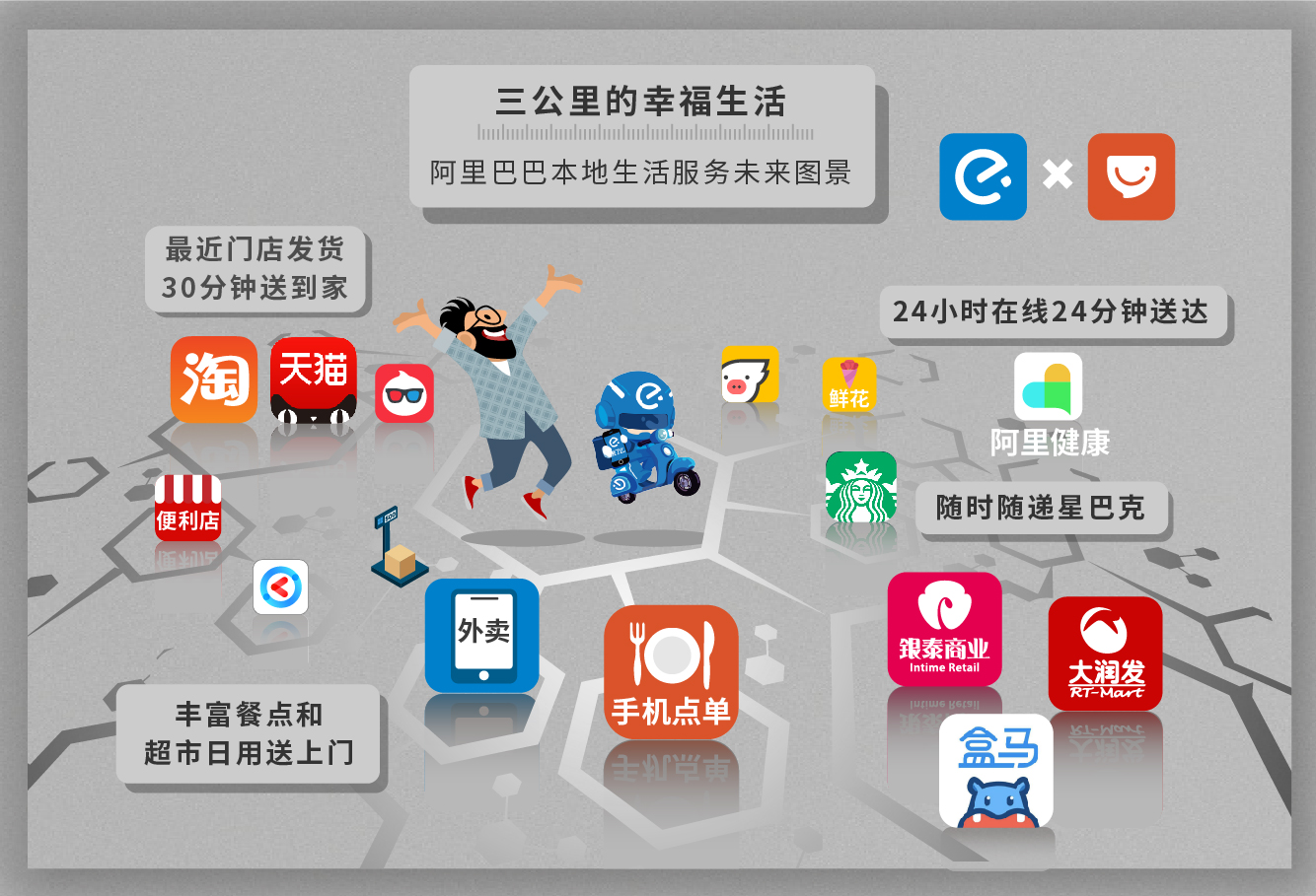 本地生活服务:开启品质生活的钥匙