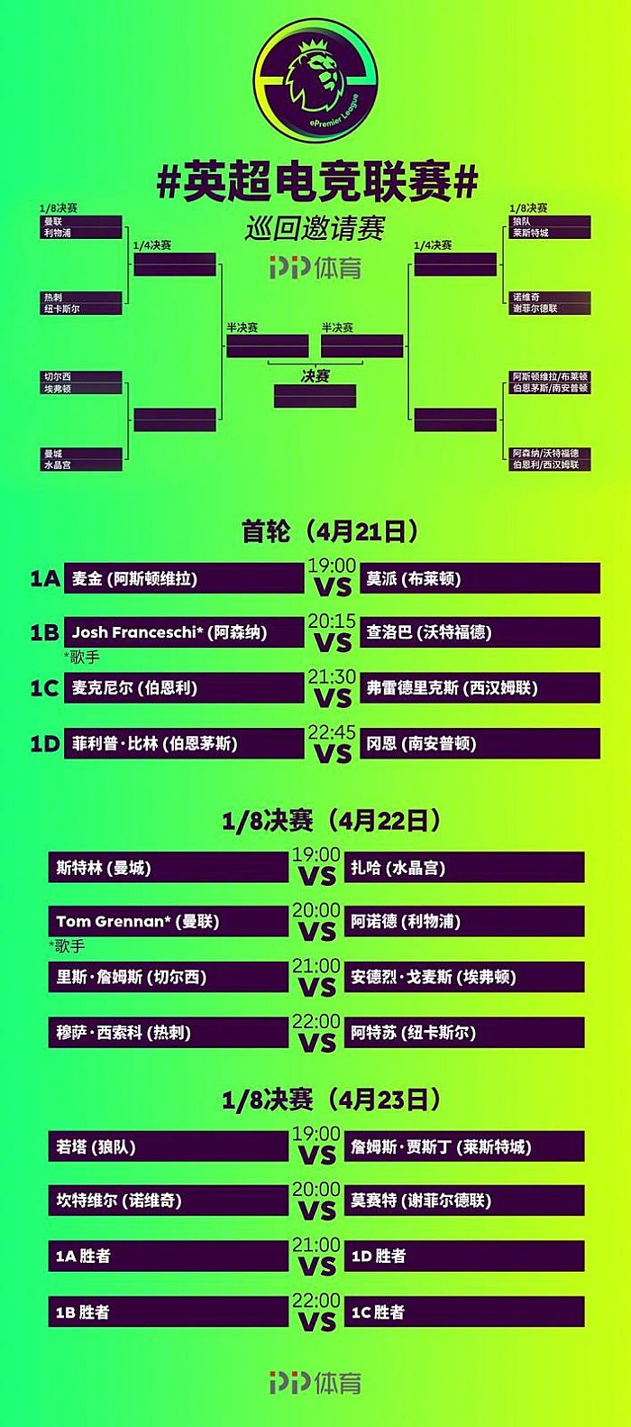 🥀2026🎱世界杯🐔让球开户🚭英超决赛什么时候打 🏆hg08体育38368·CC🎁 
