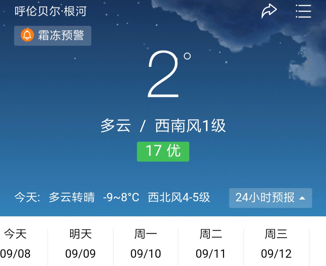 中国的这个地区,比漠河还要冷!今天的最低气温只有零下9度!