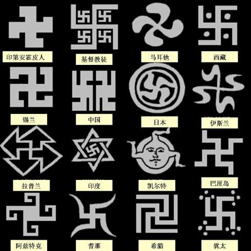 纳粹万字图片