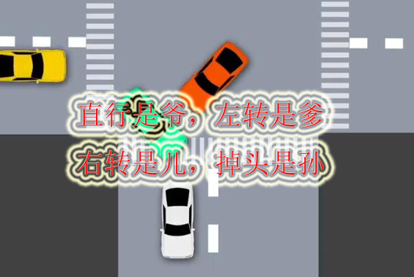 老司机总结个口诀,对新手非常有用