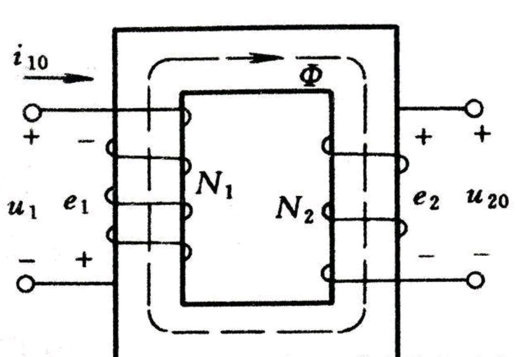 變壓器是如何變壓的,為什麼要這麼多銅線圈