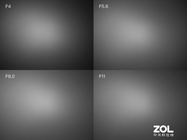 国产镜头骄傲 老蛙17mm f/4中画幅超广评测