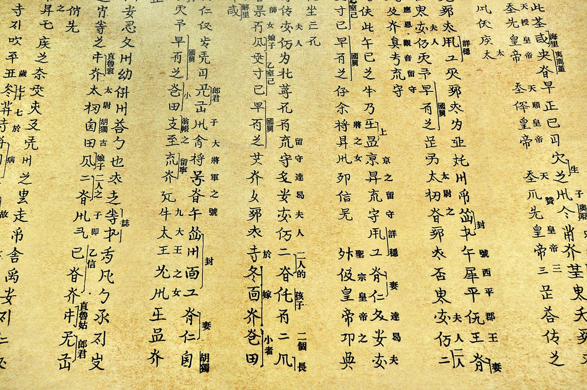 契丹文字是谁建立的 契丹建国之初,太祖神策五年(920),由突吕不,鲁
