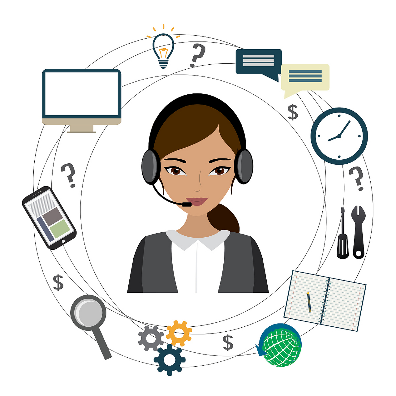 有效运用400电话申请中的难点问题,需要销售人员具备深入的产品知识