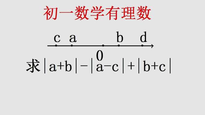 [图]初一数学有理数的运算，根据数轴上点的位置，化简绝对值，很简单