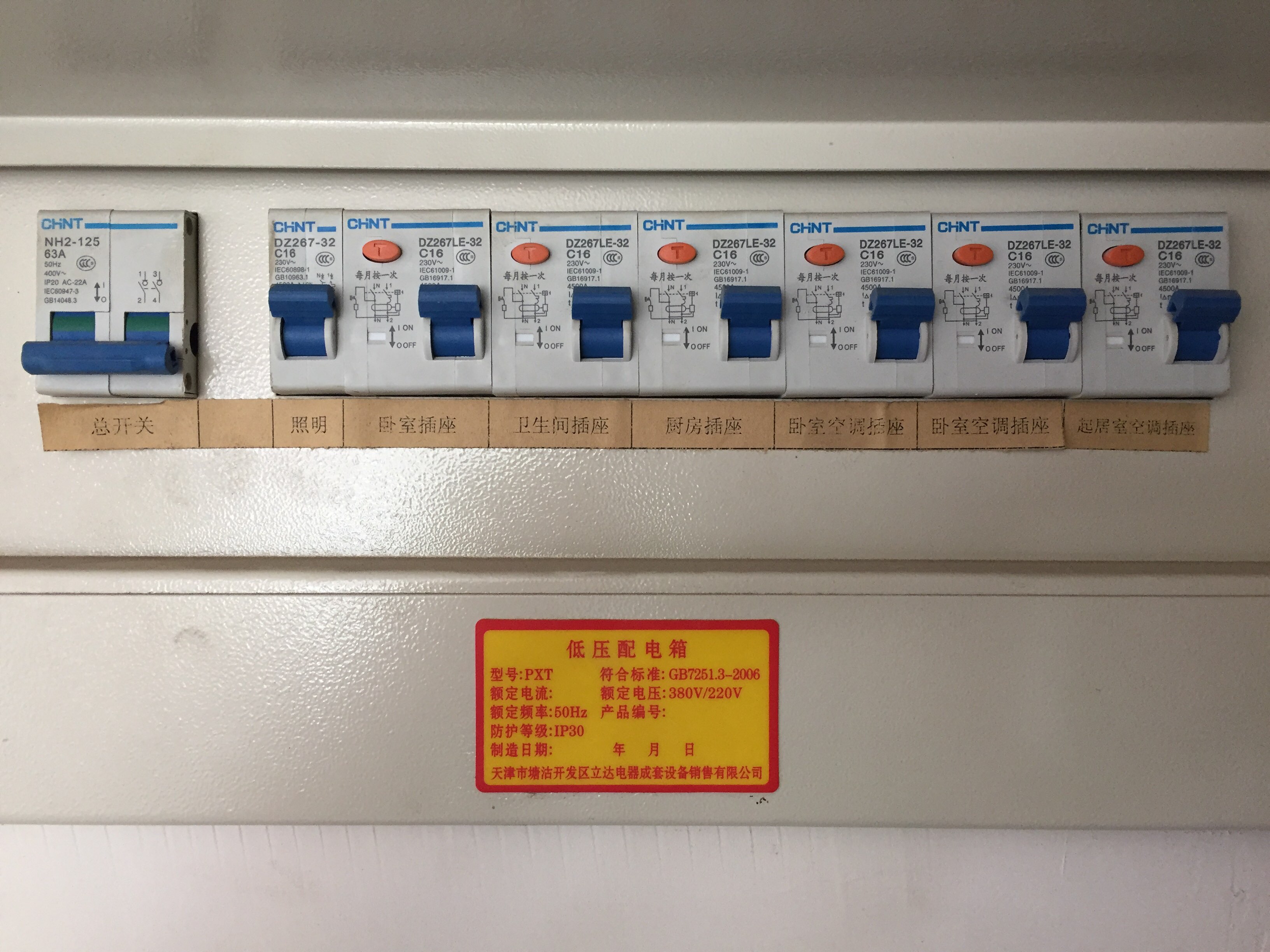 配电箱8个开关控制插座照明是几位箱芯 - 2020年最新商品信息聚合专区