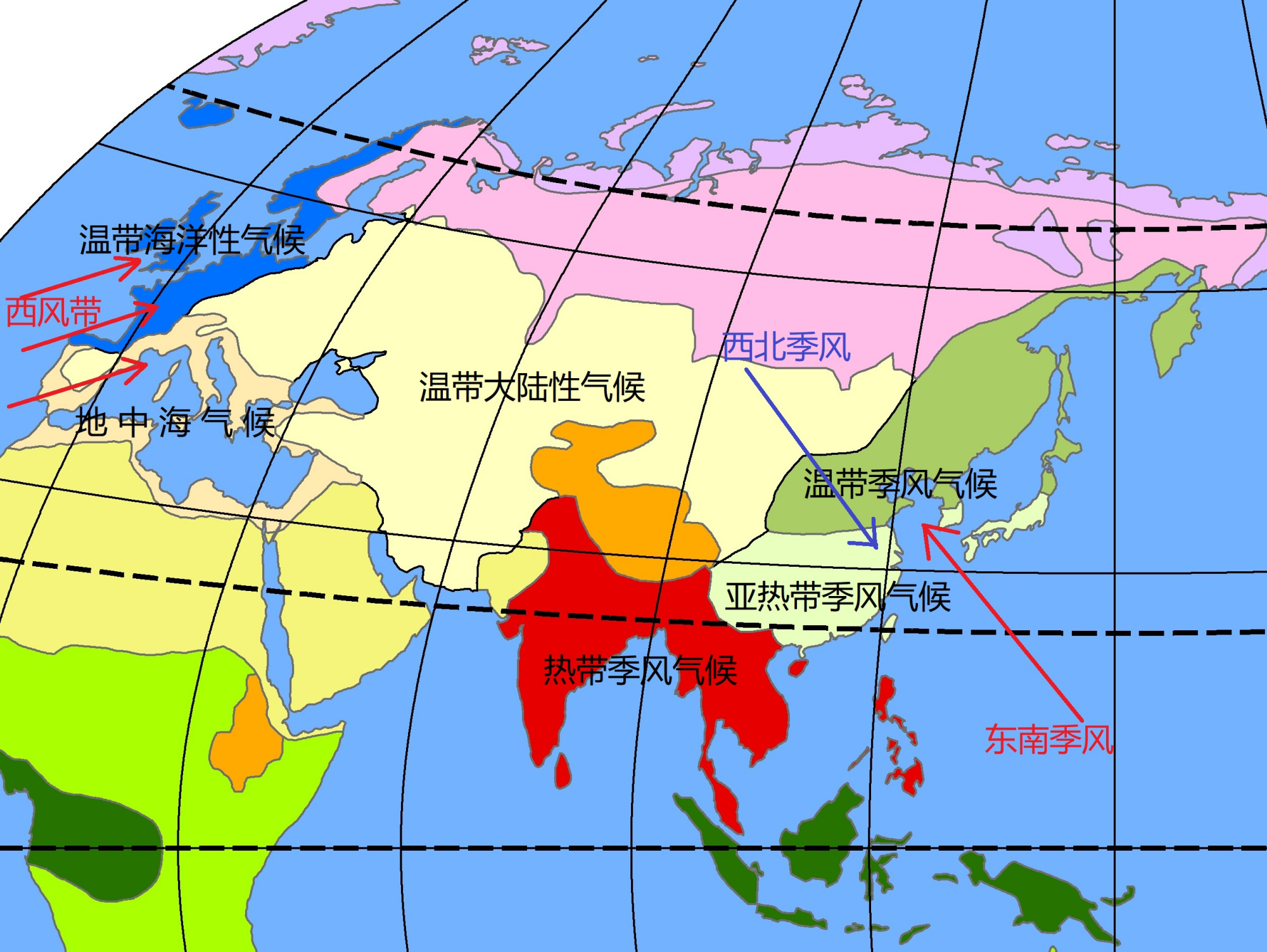 我国为什么没有"地中海气候"和"温带海洋性气候"分布?