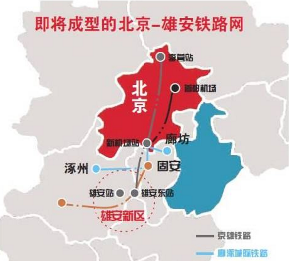 雄安新区第一条高铁预计2020年通车,投资340亿,沿途经过5个地方