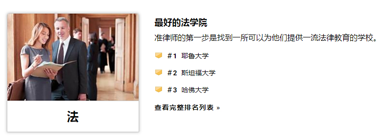 最新!U.S.News美国最佳研究生院排名重磅出炉 最新!U.S.News美国最佳研究生院排名重磅出炉