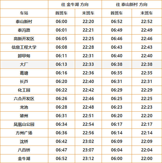 密云市郊铁路s8线图片