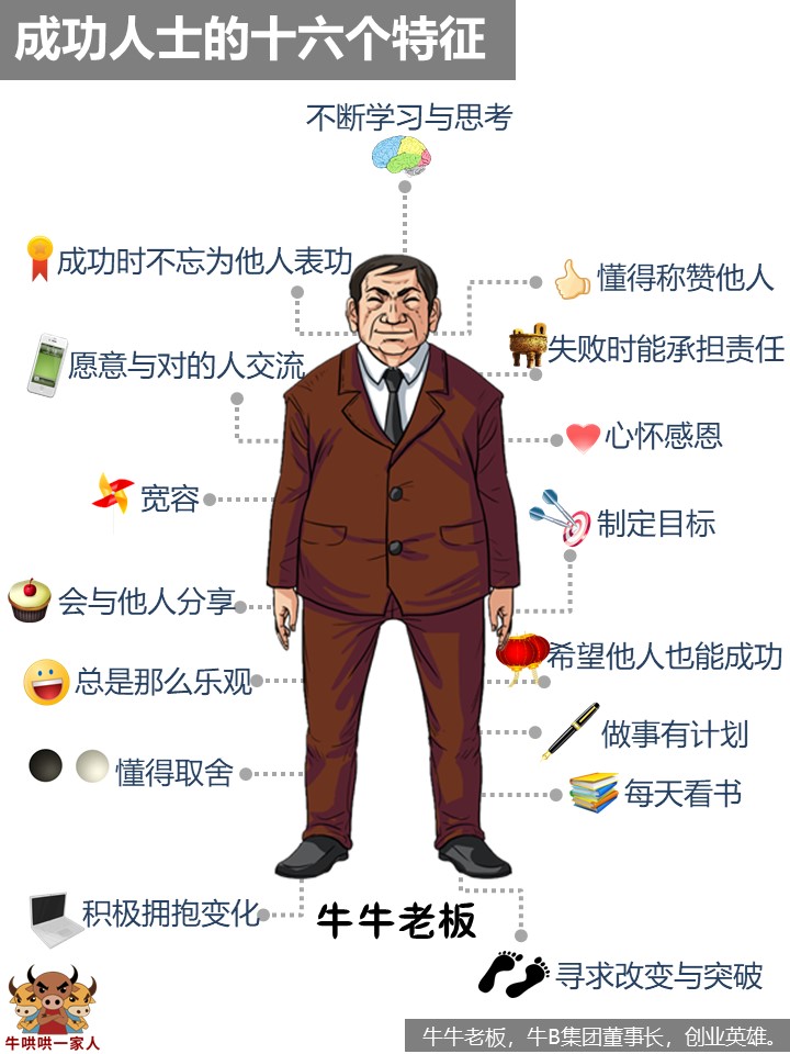成功人士的十六个特征