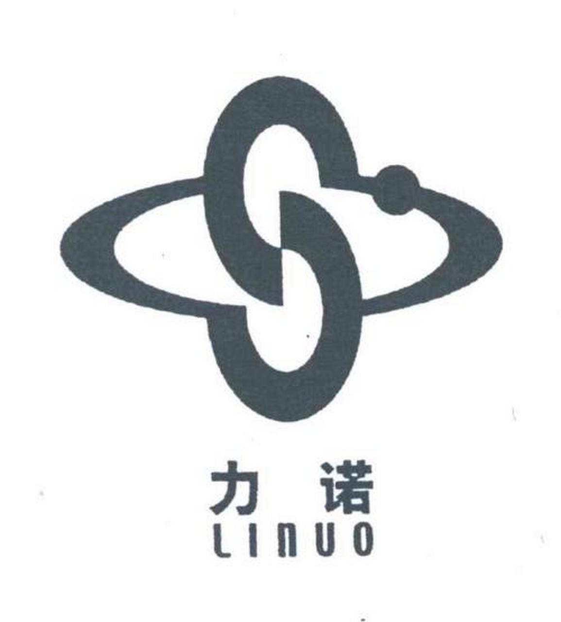 力诺集团位于山东省  ,成立于