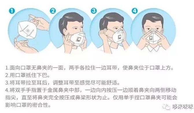 关于kn95口罩:可以使用多久?要不要呼吸阀?怎么佩戴?