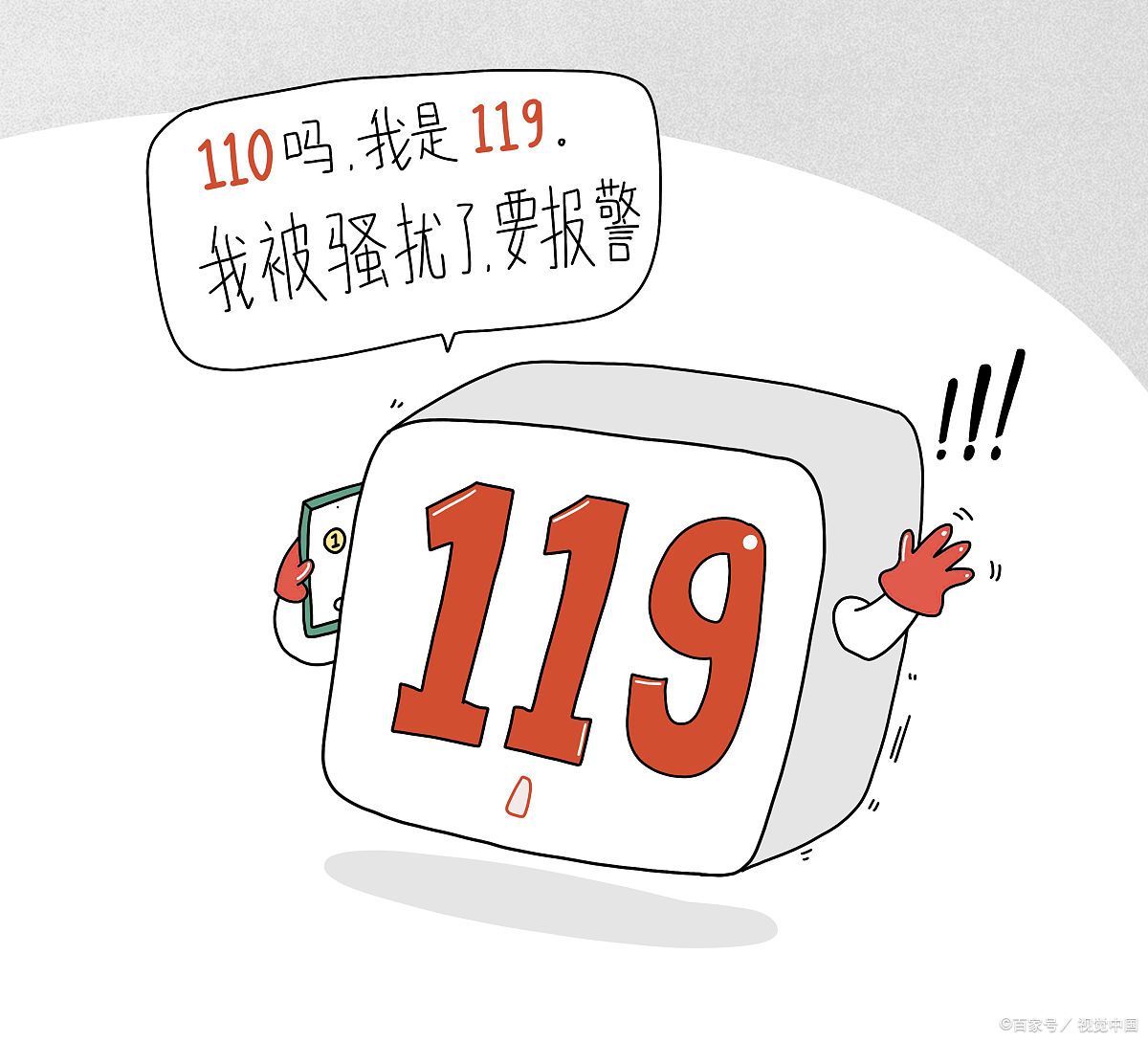   119火警电话