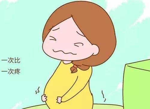 孕妇肚子疼简笔画图片