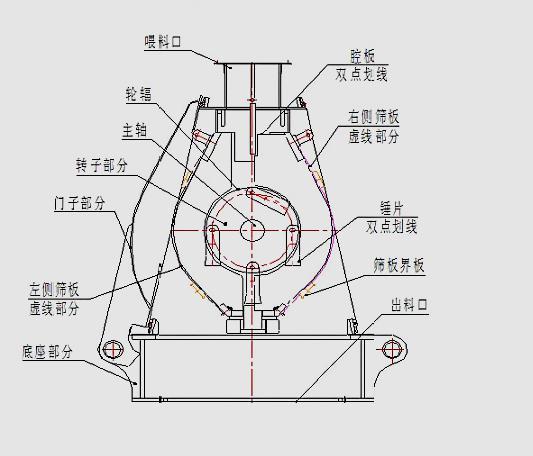 水滴型粉碎机 - 2020年最新商品信息聚合专区 - 百度爱采购