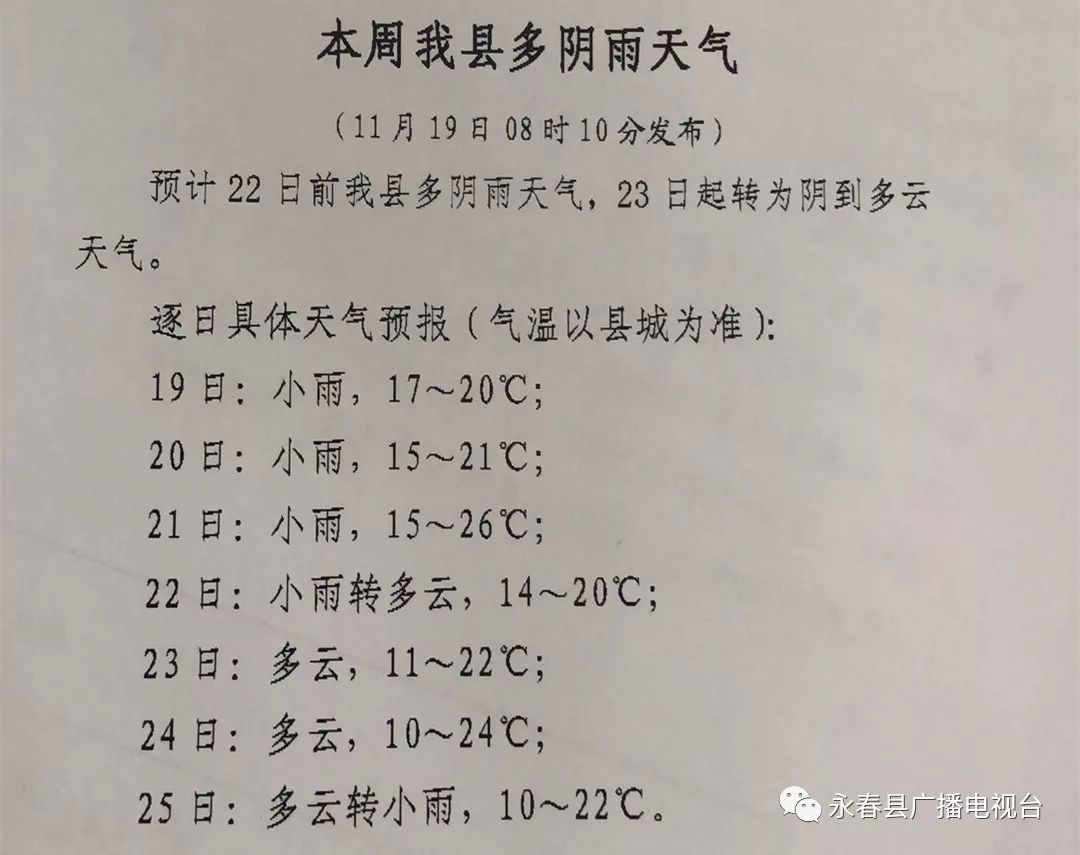 永春一都天气