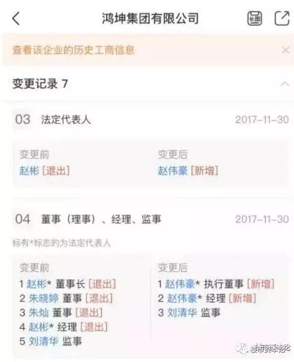 鸿坤物业逐梦ipo,两美女高管辅佐27岁赵伟豪