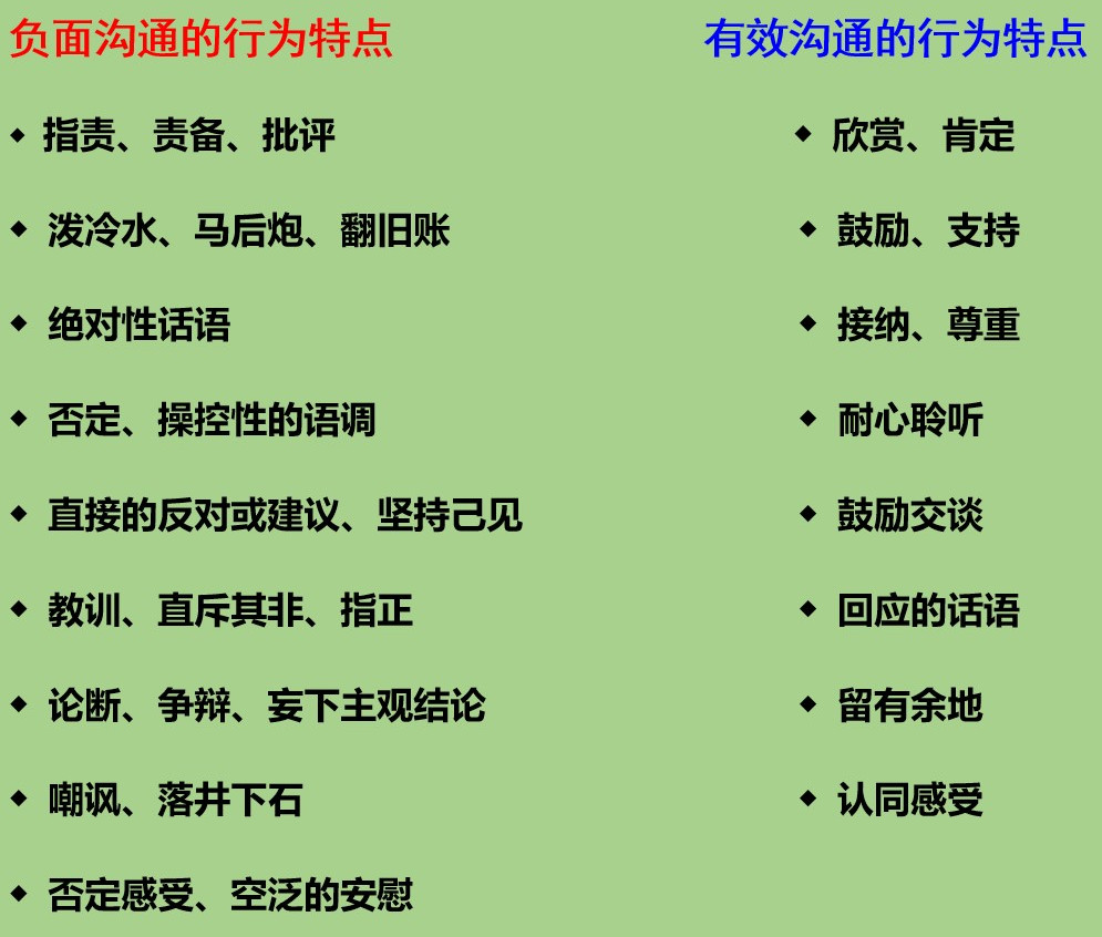 家长怎么说,孩子才会听?有效沟通的重要性,父母都应该看看!