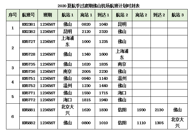 佛山机场航线图片