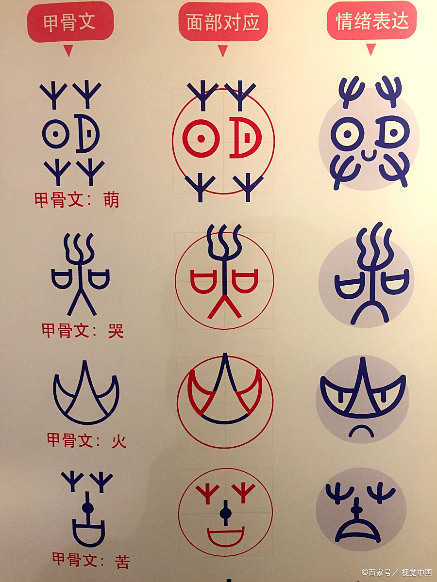 汉字是中国文化的瑰宝,它们不仅是一种记录语言的符号系统,更是一种