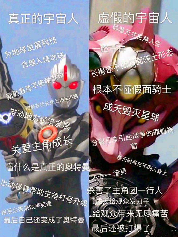 罗布奥特曼恶搞图片,真假宇宙人对比,勇海表情包火了!