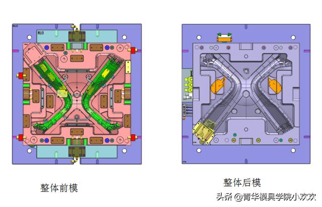 整体前后模效果图