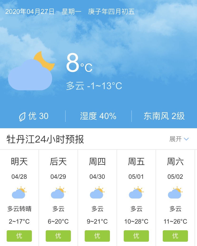 天气快讯!黑龙江牡丹江4月28日起未来五天天气预报