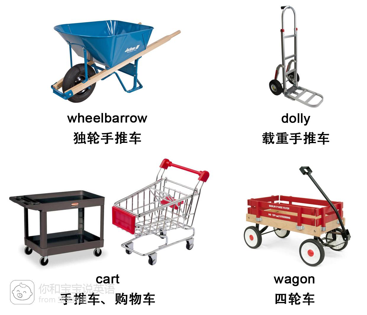 "你和宝宝说英语"每日一词:帮你分清各种"手推车"的英文