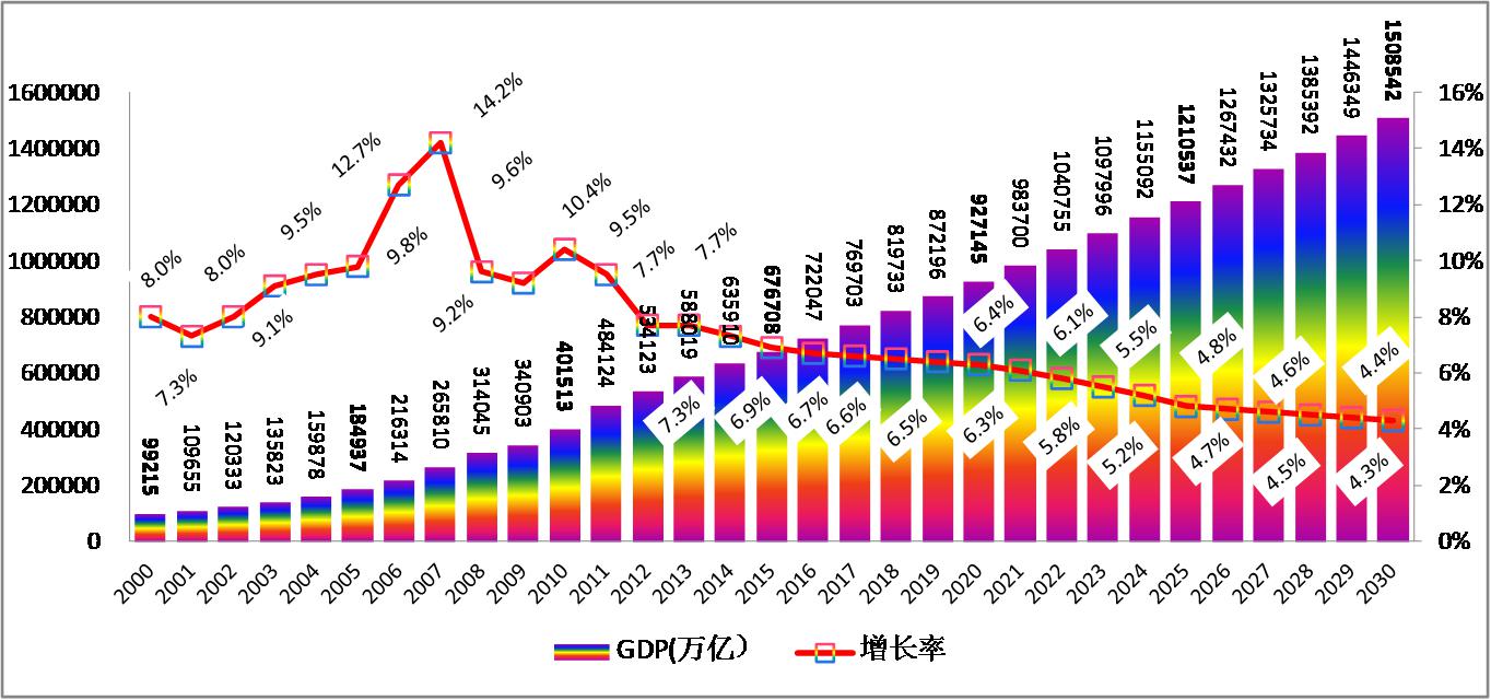 亚洲最富!该国经济终登亚洲富豪国榜首,超印度40多倍