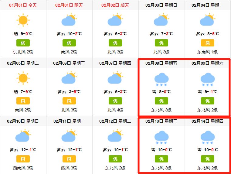 平涼未來15天天氣預報 除了天氣平涼人還要注意這些 高速免費時間