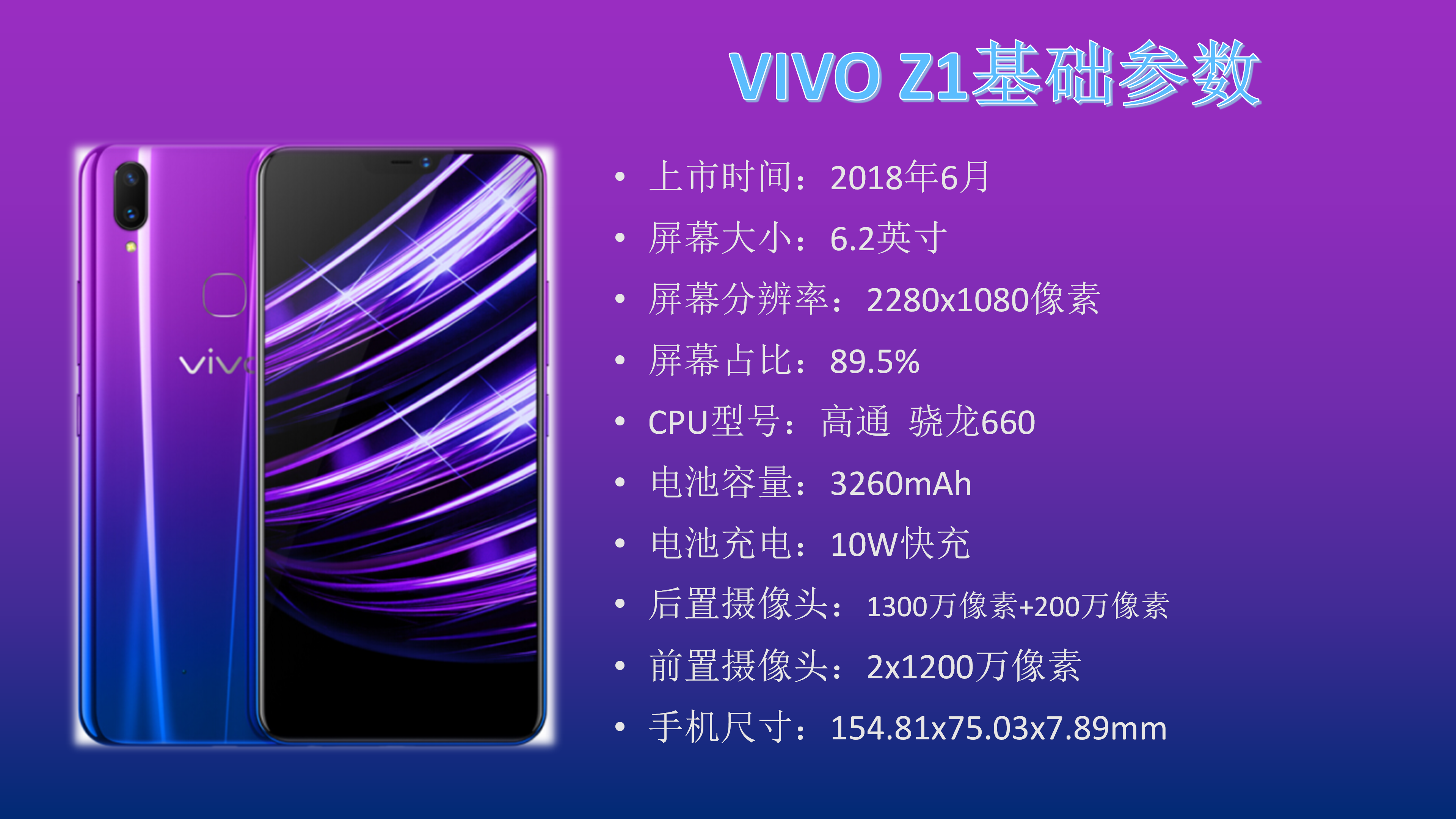 vivo z1怎么样,用户是怎么评价的,值不值得选择,看一篇就够了