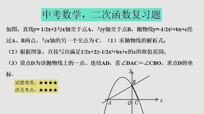 [图]中考数学，二次函数综合题，角度相同时，如何求点坐标？