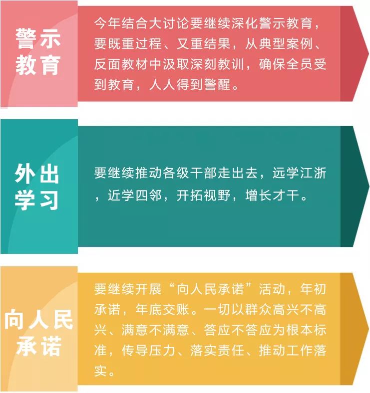 晋城改革创新,奋发有为大讨论这么干!