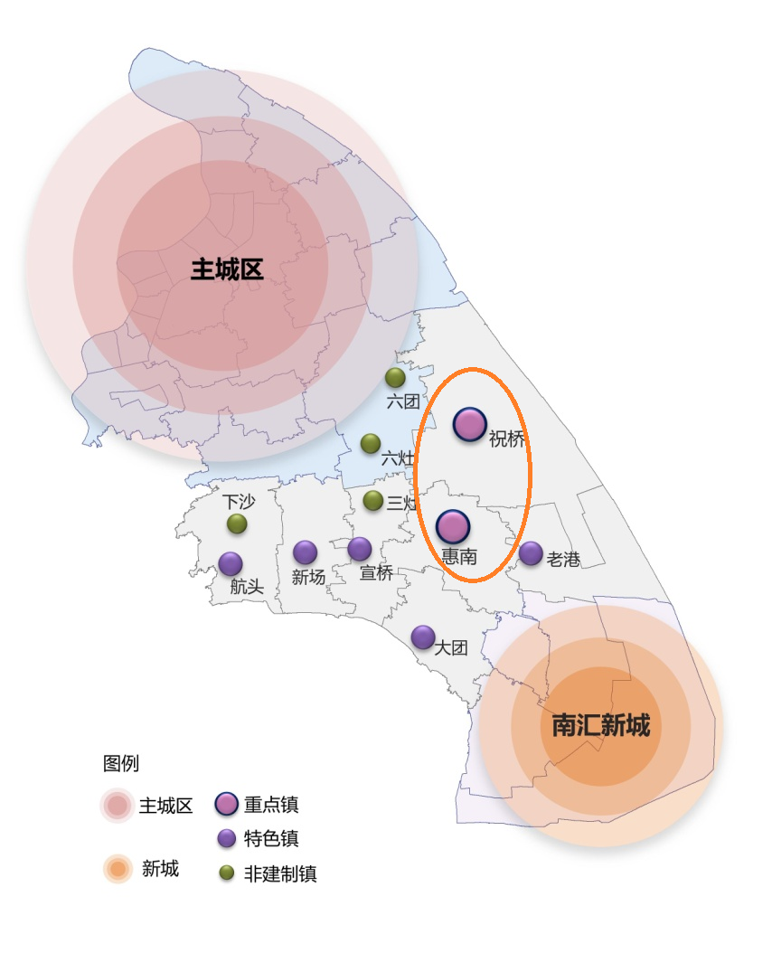 上海市总体规划中的祝桥惠南地区:与五大郊区之城的规模相当