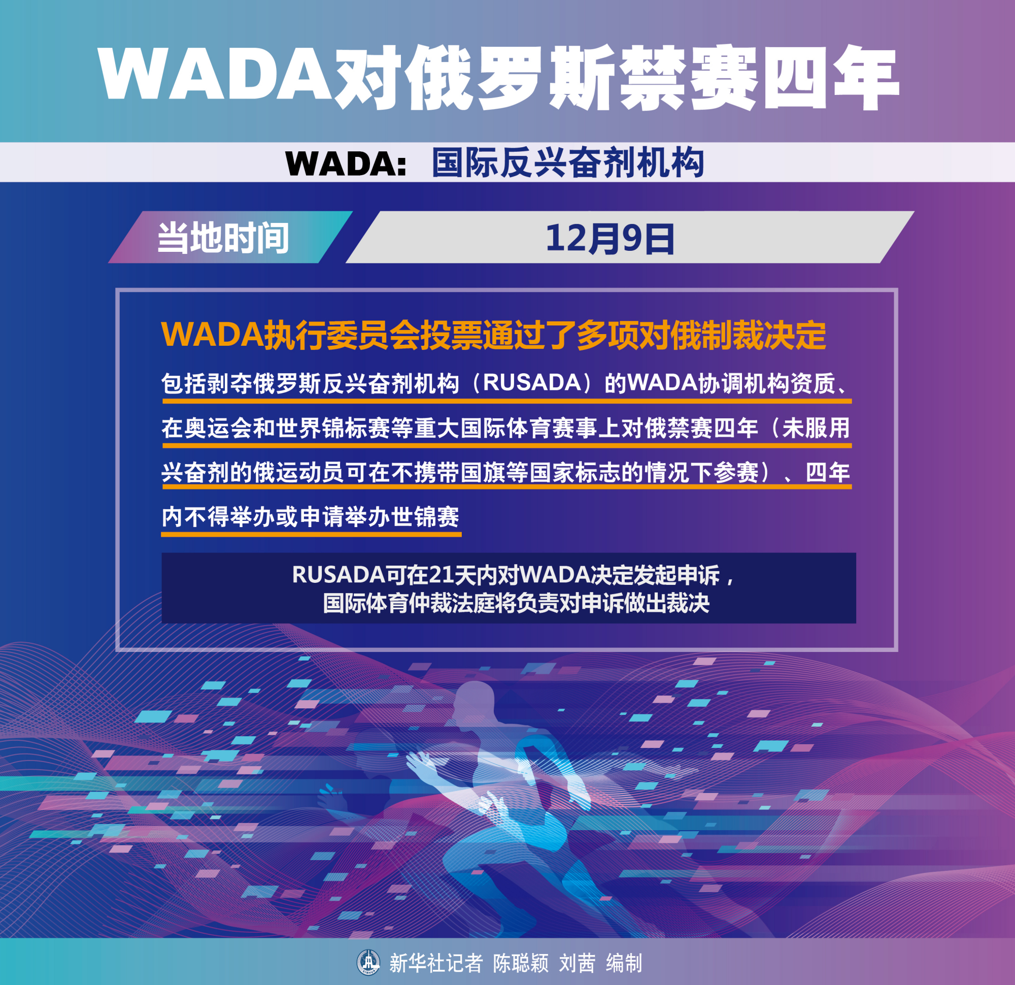 2019国际十大体育新闻 2019国际十大体育新闻