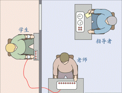 细思极恐的米尔格拉姆实验—危险的服从效应