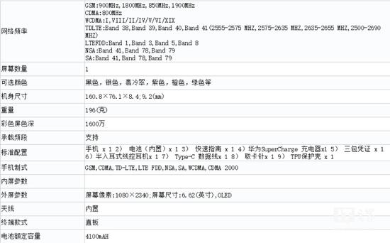 华为mate30参数pro图片