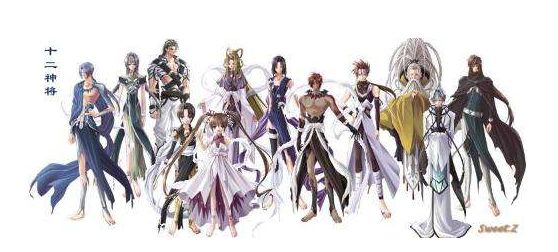 六壬十二神将代表了什么意思?