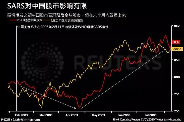 微信开发者工具代理_微信小程序开发工具当前代理_代理微信小程序真的能赚钱吗