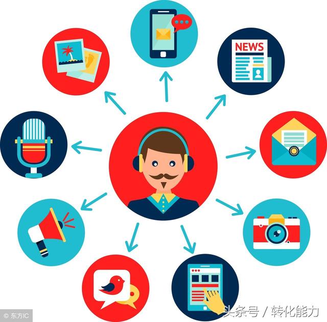 如何做品牌(如何做品牌推广)
