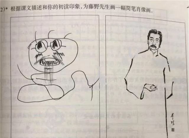 藤野先生肖像画简笔画图片