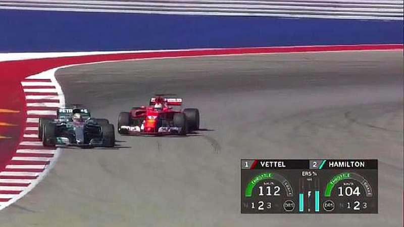 F1比赛:弯道超车,太精彩了!,体育,赛车,好看视频