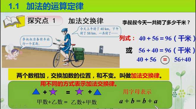 [图]小学数学：人教版四年级数学下册第3单元运算定律 01加法交换律