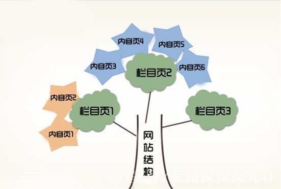 神奇网站建设素材免费下载_(神奇网站建设素材免费下载软件)