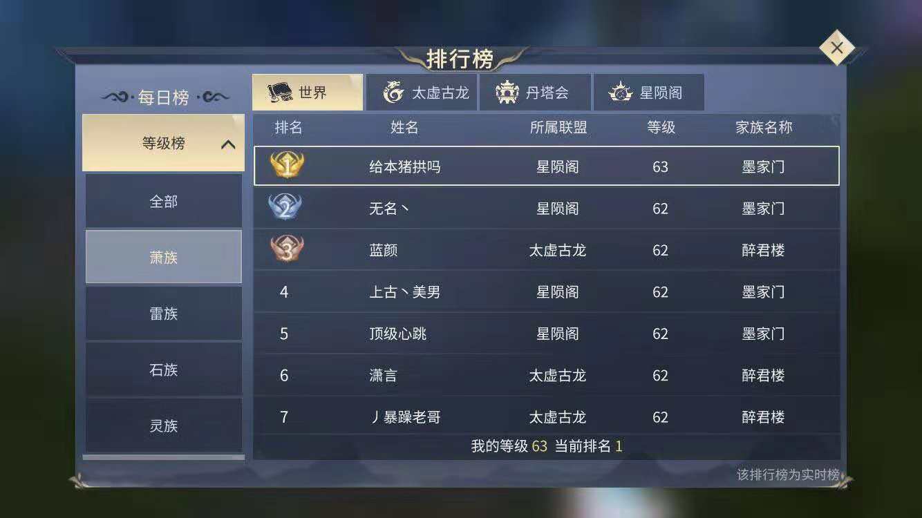 斗破苍穹手游:一个月萌新玩家对职业设定不满 再不能