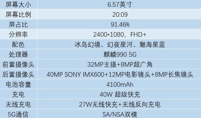 华为honorv30pro参数图片